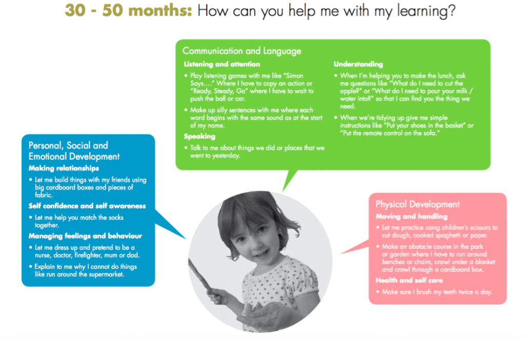EYFS - helping with their learning