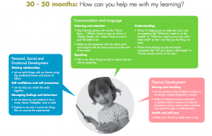 EYFS - helping with their learning
